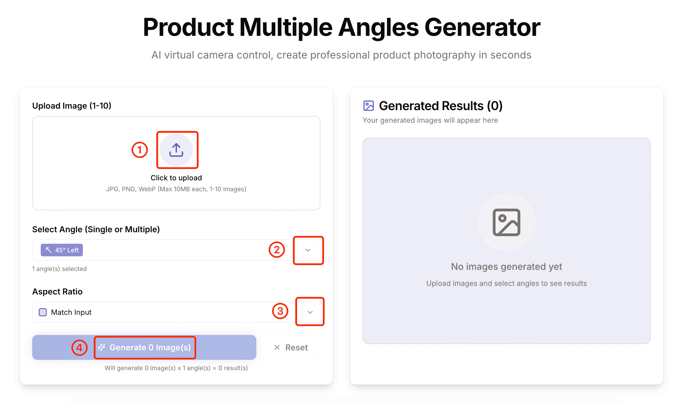AngleMuse workflow showing four simple steps to generate multi-angle product photos